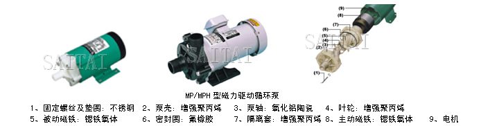 MP/MPH型磁力驱动循环泵
1、固定螺丝及垫圈:不锈钢 2、泵壳:增强聚丙烯 3、泵轴:氧化铝陶瓷 4、叶轮:增强聚丙烯
5、被动磁铁:锶铁氧体 6、密封圈:氟橡胶 7、隔离套:增强聚丙烯 8、主动磁铁:锶铁氧体 9、电机