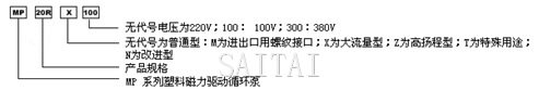 MP微型磁力泵的型号注释2