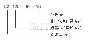 LX螺旋球友会
型号意义